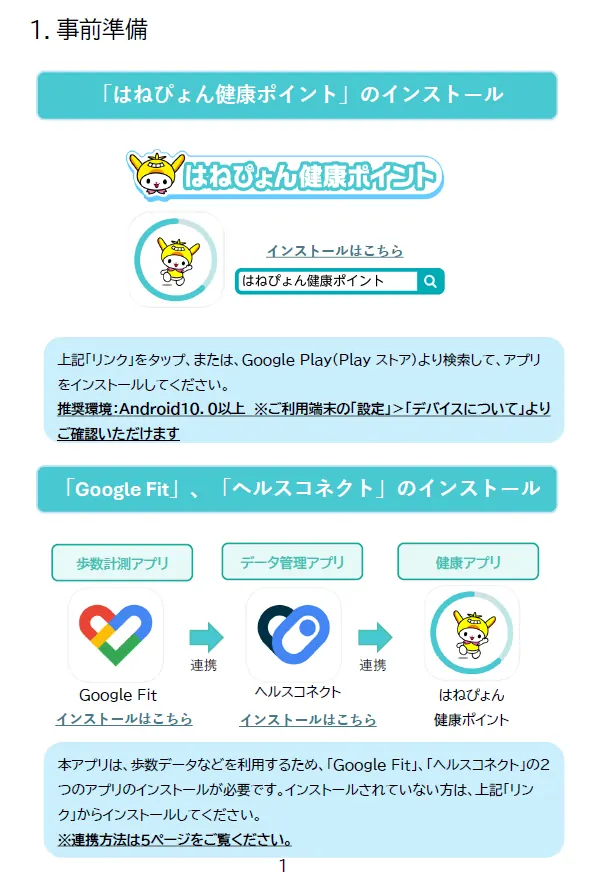 はじめ方ガイド（Android）